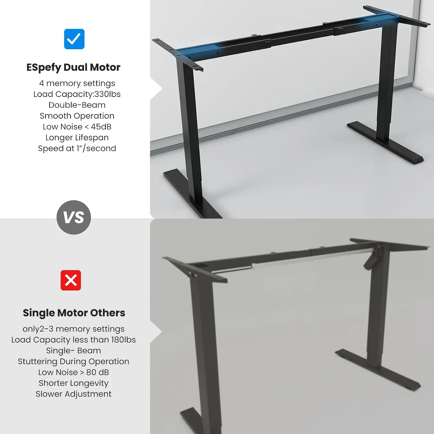 Каркас стола с двумя моторами  – обзор и цена Desk Setup Height