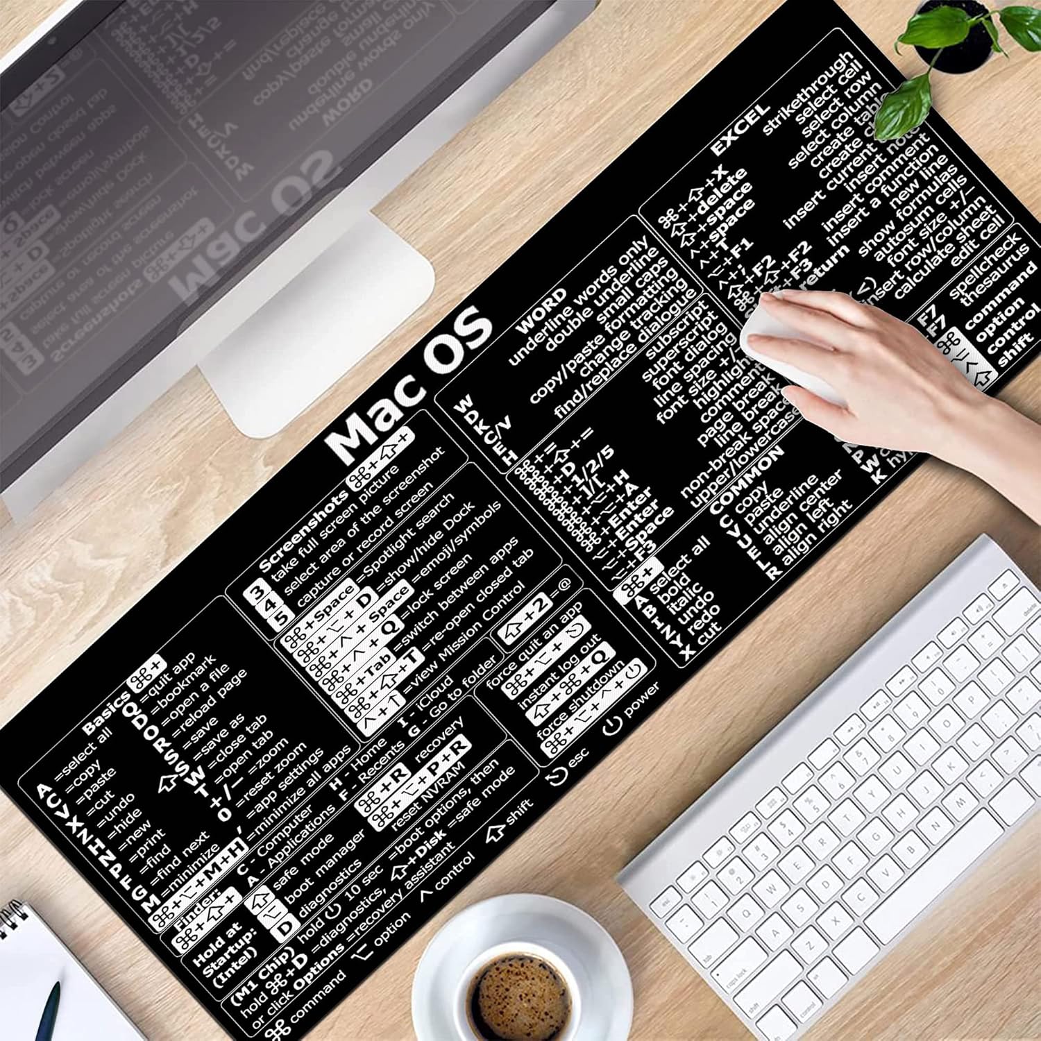 Коврик для мыши с клавишными к – обзор и цена Desk Setup Mac