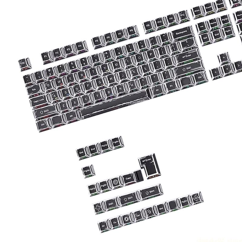 Набор колпачков на стержне, 13 – обзор и цена Desk Setup Height